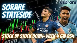 Sorare Stateside: MLS Sorare Recap - Stock Up Stock Down - GW 254