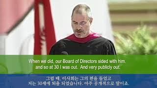 Steve Jobs Stanford Commencement Speech 2005