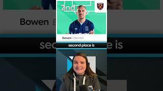 AI Picks FPL Mbeumo Replacements! 