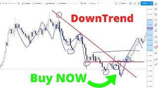 How to Trade Trends - Trend Trading Strategies & Tricks 2024