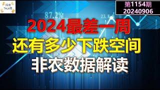 【投资TALK君1154期】2024最差一周，美股还有多少下跌空间？非农数据解读20240906#cpi #nvda #美股 #投资 #英伟达 #ai #特斯拉