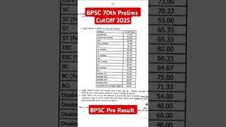 BPSC 70th Prelims Cutoff | BPSC 70th cutoff 2024 | 70th BPSC Pre Cutoff
