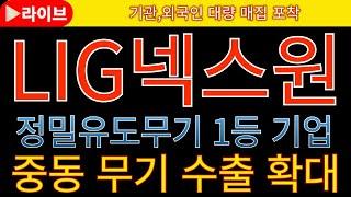 [LIG넥스원 LIG넥스원주가전망 LIG넥스원목표가] 긴급속보  이스라엘,이란 공습  832억 대포병탐지레이더 검사·정비계약  #풍산 #한화에어로스페이스 #한화시스템 #빅텍
