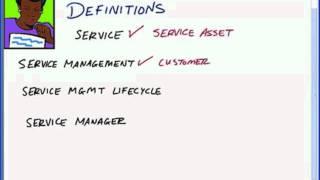 ITIL v3 3-IT Service Management Concepts 1° Parte