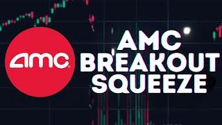 AMC STOCK UPDATE: AMC BREAKOUT SQUEEZE! BIG BUYS!