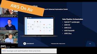 AWS On Air ft. Orchestrate AWS and non-AWS applications with Stonebranch UAC