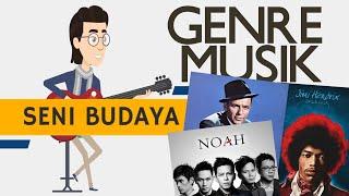 GENRE MUSIK MODERN | Seni Budaya