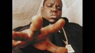 Biggie Smalls - Gimme Tha Loot