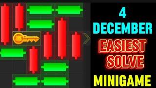 4 December Mini Game 100% Easily Solved Today | Hamster Kombat Mini Game 4 December | Mini Game