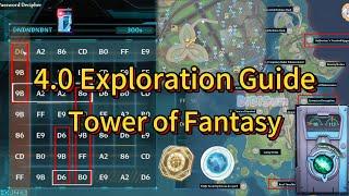 4.0 Exploration Guide: Signal Tower, Fast Charging, Password Decryption,  Datasets Tower of Fantasy