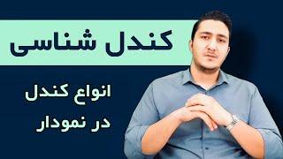 کندل بهتره یا هیکن اشی؟ آموزش کامل کندل شناسی حرفه‌ای قسمت دوم