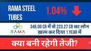 Rama steel share latest news today | Rama steel target | THE SHARE SHIKSHA