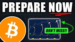 BITCOIN: Last Chance to Buy Low! - Bitcoin Price Prediction Today