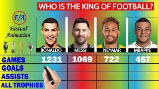 Cristiano Ronaldo vs Lionel Messi vs Neymar Jr vs Kylian Mbappe FULL Career Comparison