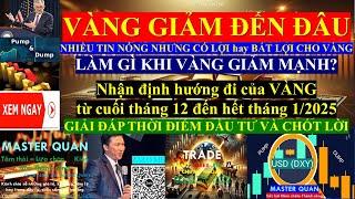 VÀNG giảm đến đâu - làm gì khi VÀNG GIẢM MẠNH #gold #giavanghomnay #fed #muavang #giavangthegioi