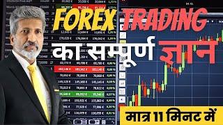 Forex Trading का सम्पूर्ण ज्ञान I #forex #forextrading #trading #anuragthecoach