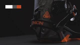 2021 Union Atlas FC - Men's Snowboard Binding | Union Binding Company