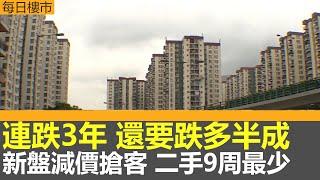 每日樓市｜連跌3年 還要跌多半成｜新盤減價搶客 二手9周最少｜唯有海嘯貨 二手才有斬獲｜12月最少三個新盤齊開 推出約1500伙│28Hse特約 : 每日樓市│HOY TV資訊台 │ 有線新聞