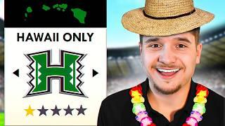 Can I Win a Title with ONLY Players from Hawaii?