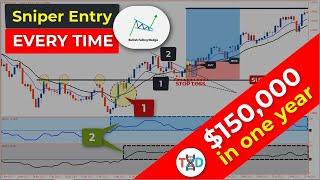  This SNIPER Entry Strategy Will Make You $150,000 in 2024-2025 (Full Course: Beginner To Advanced)