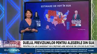 Alegeri SUA 2024, Trump vs Harris. Evoluția sondajelor și cine conduce după ultimele proiecții