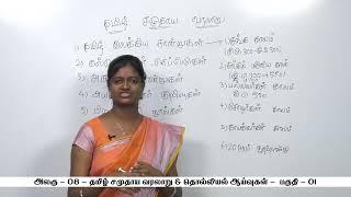 KALVI TV | TNPSC | TNPSC_UNIT 8_001A | TAMIL SOCIETY PART 1  | Ms.K.YOGALAKSHMI