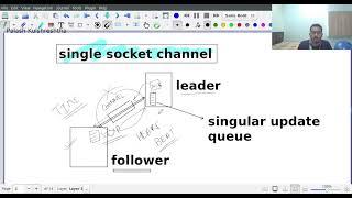 Part 13 single socket channel || distributed system design