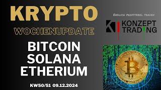 KRYPTO Wochenupdate || Bitcoin nächstes Ziel 121191USD !? || Solana mit Longsignal || Etherium