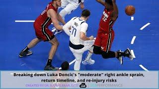 Detailing Luka Doncic's "moderate" right ankle sprain, return to play process, and re-injury risk