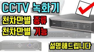 CCTV 녹화기 구입 시 꼭 확인해야 하는 10가지!