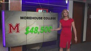 Morehouse College's tuition compared to other private schools