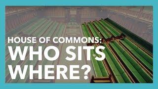 Who Sits Where? - Tour of the House of Commons