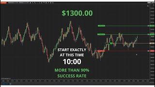 Scalping Method: $1300 Daily, Exactly at 10:00! | Trading | More than 90% success rate