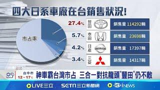 本田.日產談合併! 強強聯手拚當全球三強 神車霸台灣市占 三合一對抗龍頭"豐田"仍不敵│記者 劉馥慈 張詠筌│台灣要聞20241220│三立iNEWS