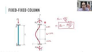 Topic # 10.3 - Columns with Other End-Support Conditions