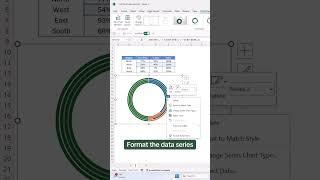 How to create a stacked half circle progress chart.  #excel #tutorial #chart #donut