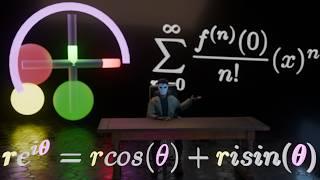 The intuition Behind Eulers Formula