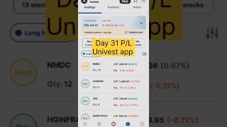 Day 31 stock market investment by Univest app #stockmarket #investment #univest