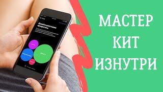 Обзор методики саморегуляции Мастер Кит изнутри. Инструмент по работе с подсознанием. Йога Роггелин