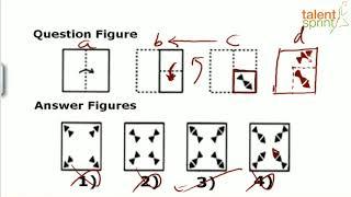 Paper Cutting Reasoning Problems | Paper Cutting | Basic Example | Reasoning Ability | TalentSprint