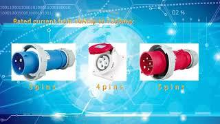 Leading Industrial Socket And Plug Supplier In China -  ZZDQ