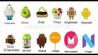 Android Versions History:2008-2016(Old)