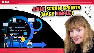 How to use Agile and Scrum | Project Management Fundamentals | ProjectSkillsMentor