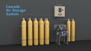 Johnson Controls Firefighter Air Replenishment Systems (FARS) System Overview Video