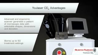 Quanta YouLaser CO2   Fractional CO2 Laser   YouTube