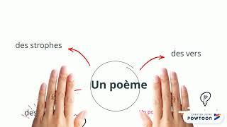 Le vocabulaire de la poésie