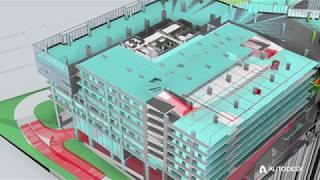 Autodesk AEC Collection helps MQDC lead the way with sustainable design