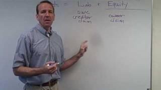 Accounting Equation - Ch. 1 Video 1