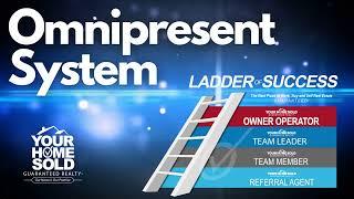 Your Home Sold Guaranteed Realty - Intent-Based Branding - Omnipresence System