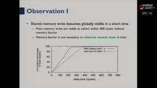 USENIX ATC '14 - Scalable Read-mostly Synchronization Using Passive Reader-Writer Locks